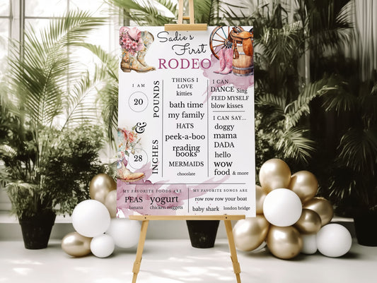 Editable 1st Rodeo Cowgirl Birthday Bundle | Welcome Sign & Milestone Board Templates